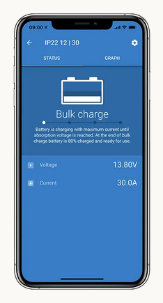 chargeur de batterie professionnel avec Bluetooth intégré