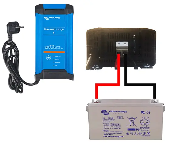 Blue Smart IP22 Charger Pdf